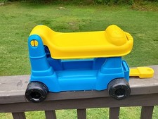 VTech Sit-to-Stand Ultimate Alphabet Train Back Riding Part Only