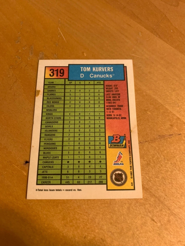 1991-92 Bowman Tom Kurvers New York Islanders #319 - Image 2 of 2