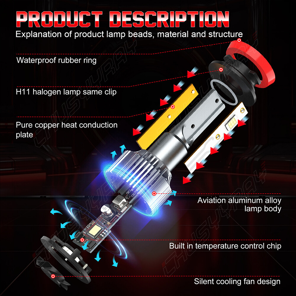 For Aston Martin V12 Vantage Base 6.0L 2010-2017 LED Headlight High Low Bulbs 4x