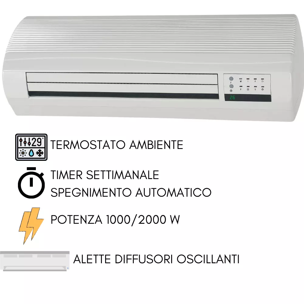 Foto 3 di 4