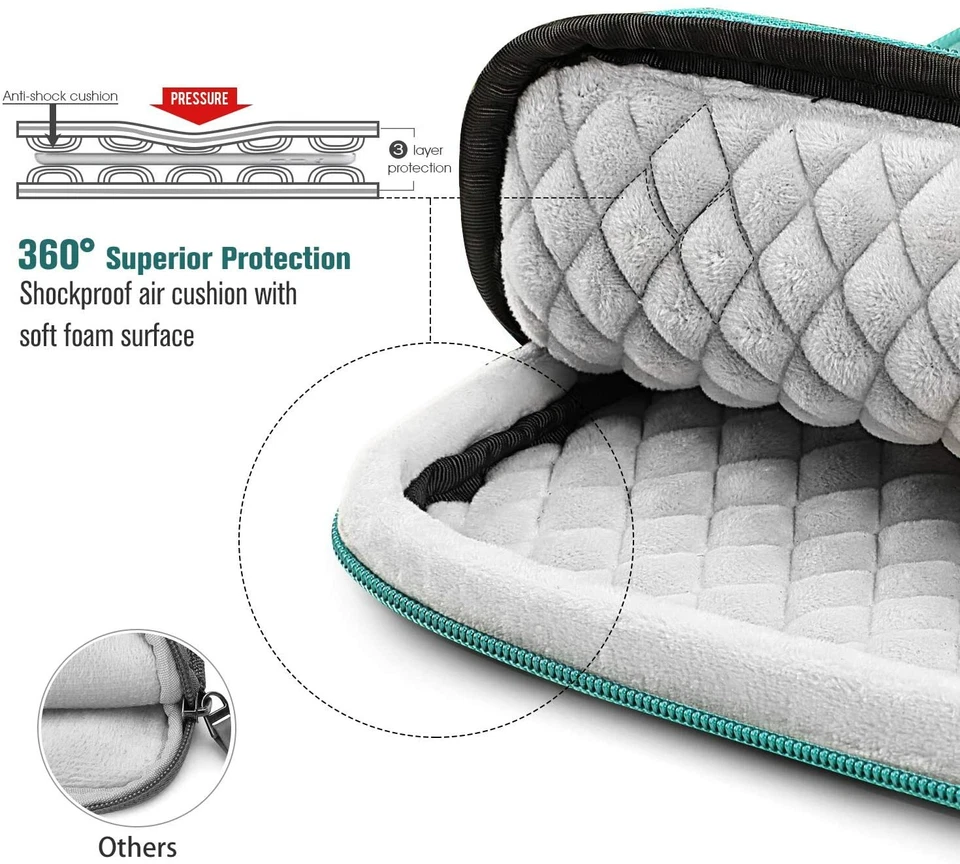 11 Inch Tablet Sleeve Case Briefcase Shoulder Bag for 11" iPad Pro / Galaxy Tab - Image 3 of 4