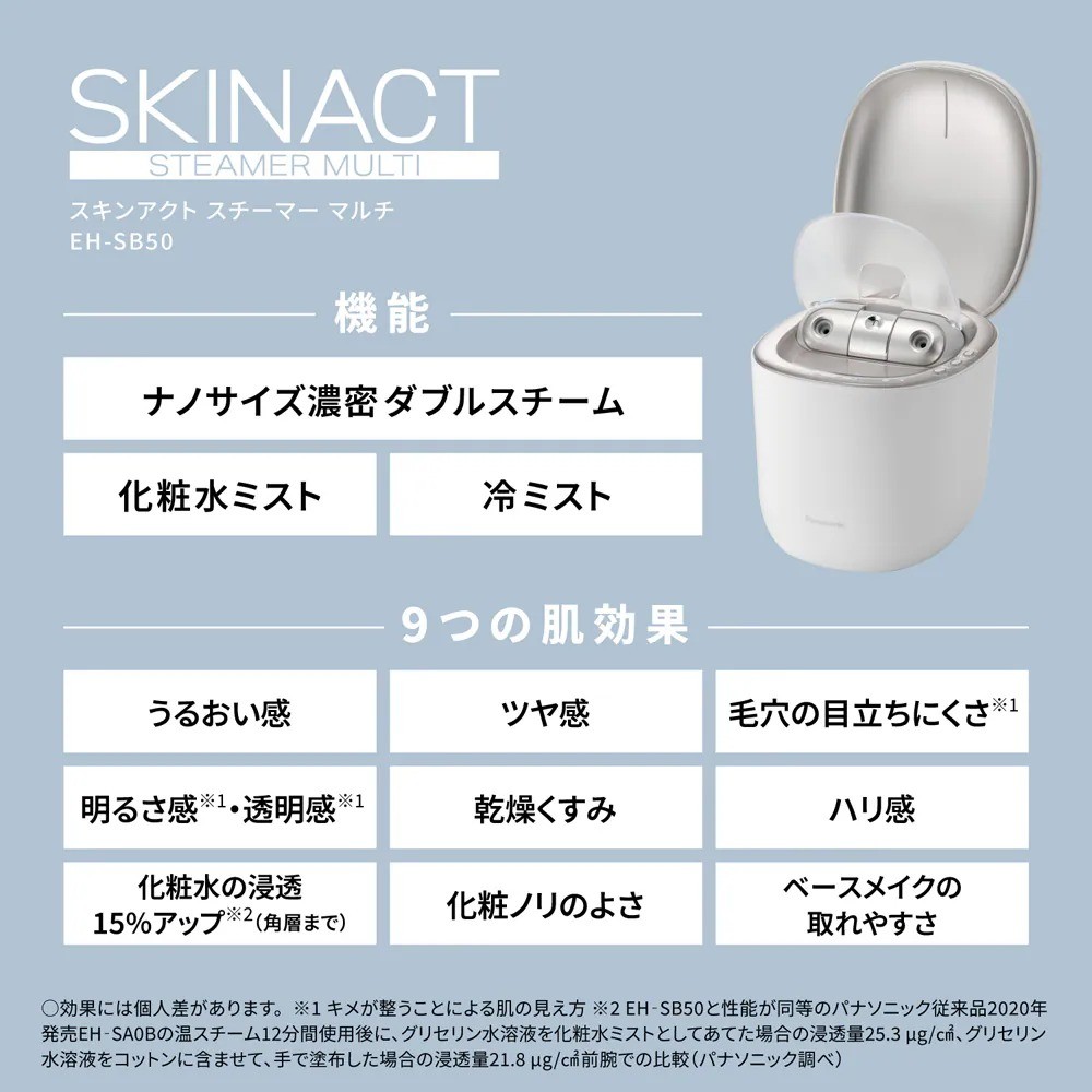 Panasonic EH-SB50-W SKINACT Steamer Multi Facial Device 100V Deep
