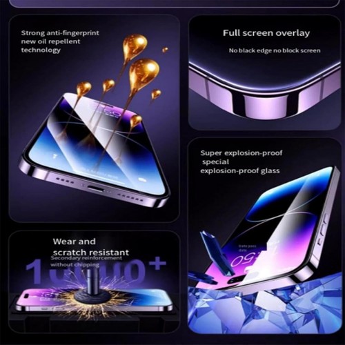 For iPhone 16 15 14 13 12 Pro Max Plus X Easy Fit Privacy Glass Screen Protector - Picture 9 of 13