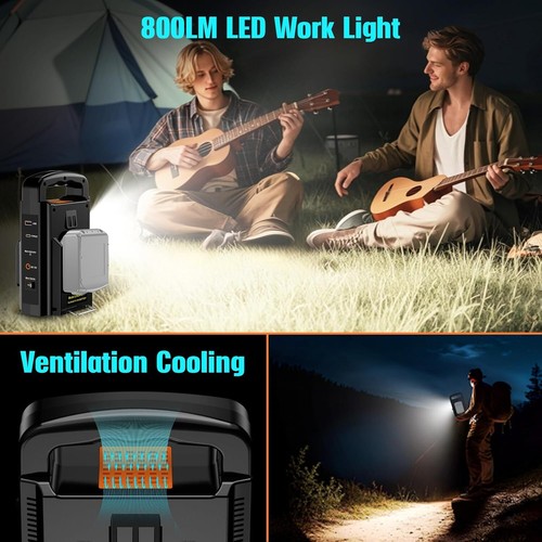 150W Power Inverter for Makita for Dewalt Battery Convert To 110V 220V Power - Picture 6 of 9