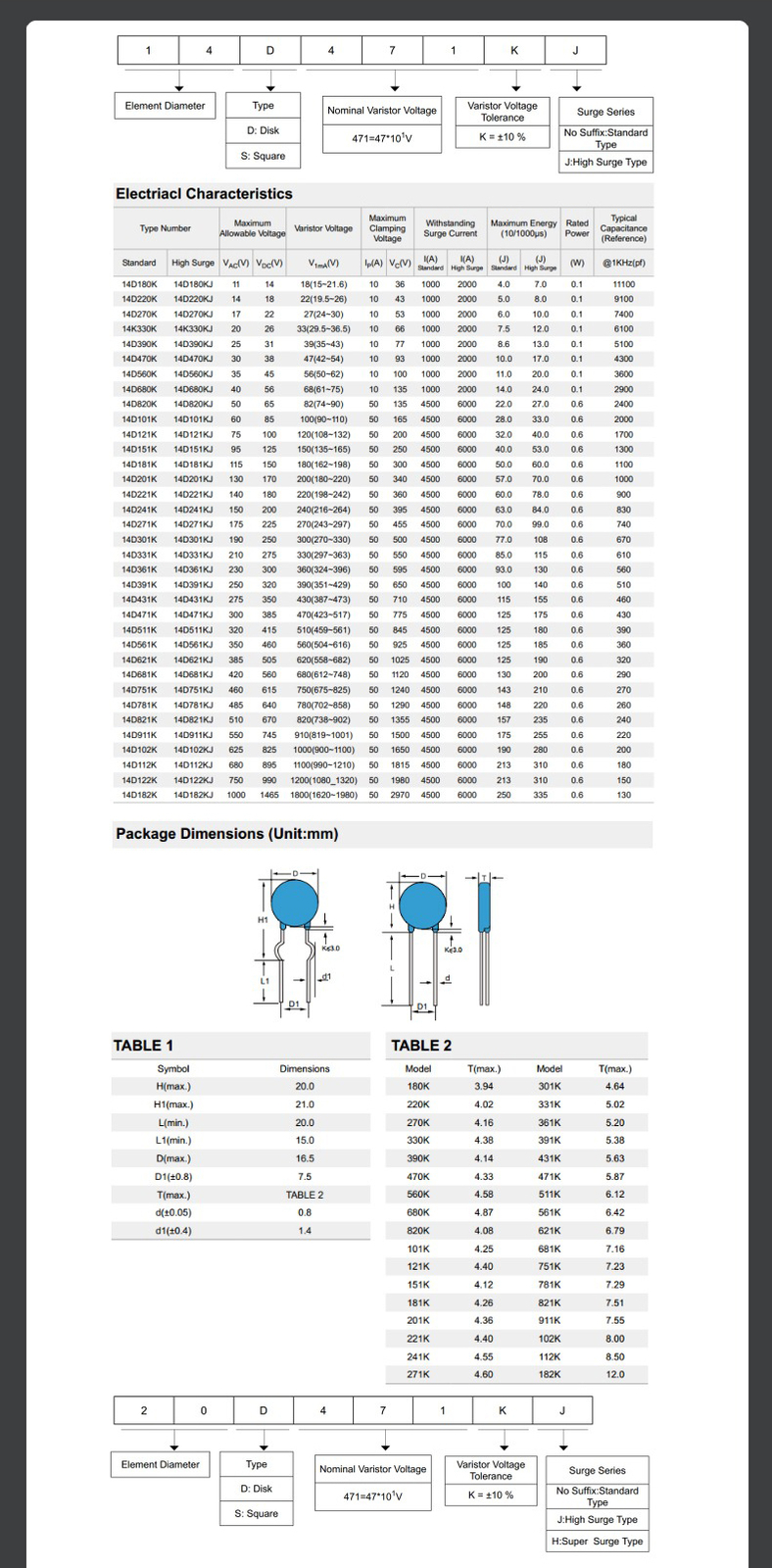 Metal Oxide Varistor 14D 20D 102K 390K 431K 470K 471K 560K 680K 681K