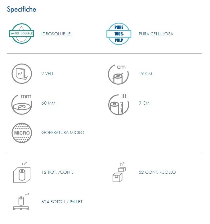 IMBALLAGGI 2000 - CARTA INDUSTRIALE JUMBO MINI CARTA IGIENICA 2 VELI 12 ROTOLI - Immagine 4 di 4