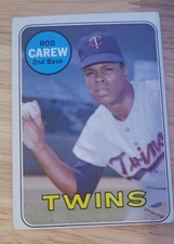 Rod Carew Cards, Rookie Cards and Autographed Memorabilia Guide 14