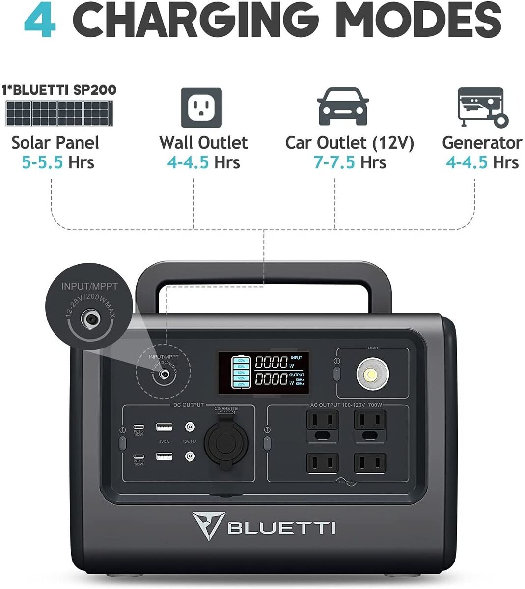 BLUETTI EB70S 800W/716Wh Power Station Camping Power Phone BLUETTI EB70S 800W/716Wh Power Station Camping Power Phone