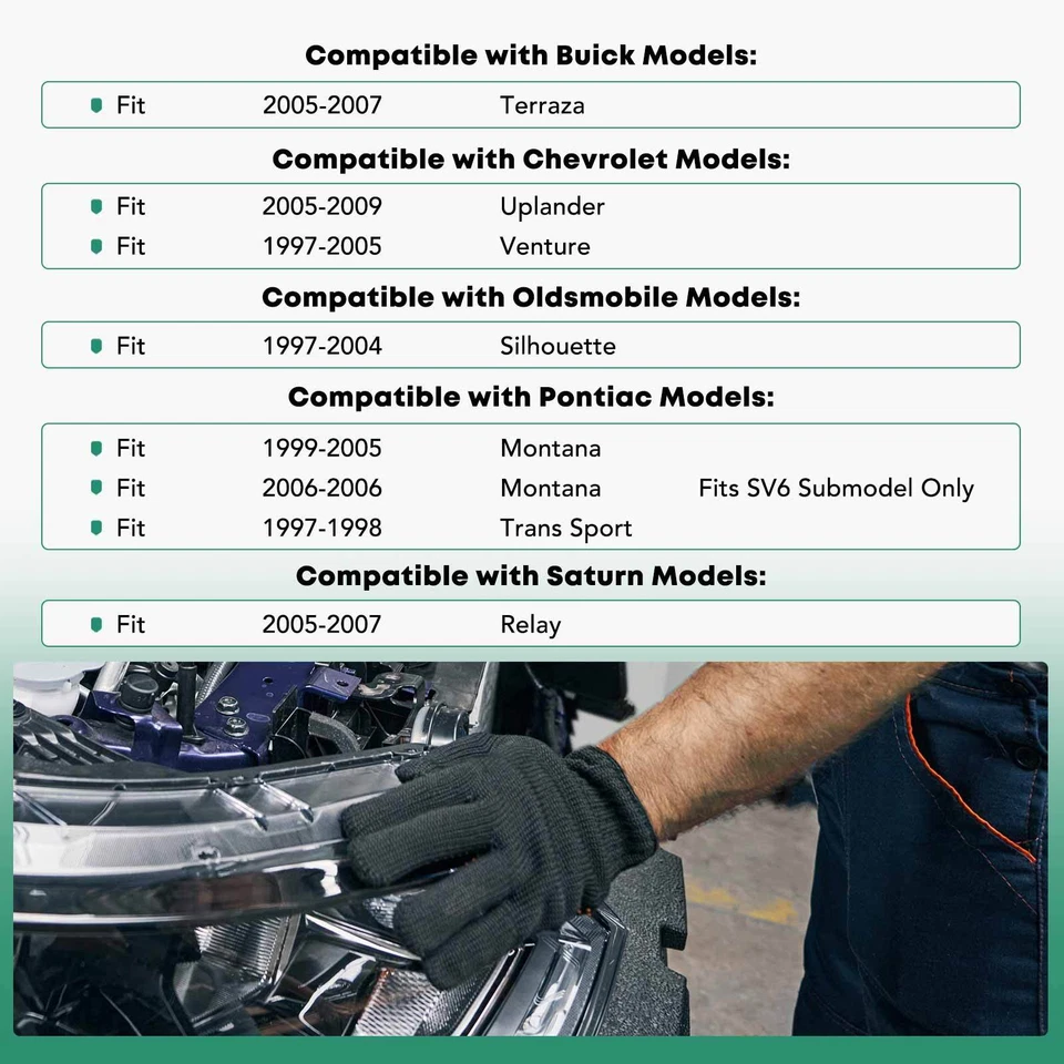 Radiator Support for Chevrolet Uplander Venture Buick Terraza Pontiac Montana - Image 2 of 4