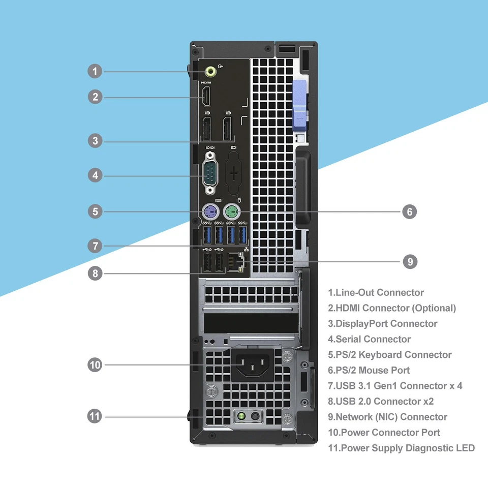 DELL Desktop Computer PC i7,Up to 64GB RAM, 2TB M.2 SSD, Windows 11/10, WiFi - Image 2 of 4