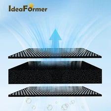 Ideaformer Air Purifier Filter for Bambu Lab Series 3D Printers