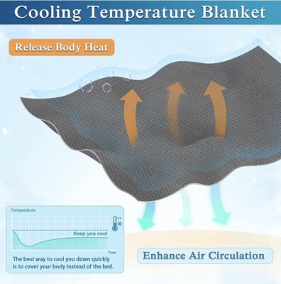 Kpblis Cooling Blankets, Cooling Summer Blanket For Kid (Dark Grey ,  59x79”) | eBay