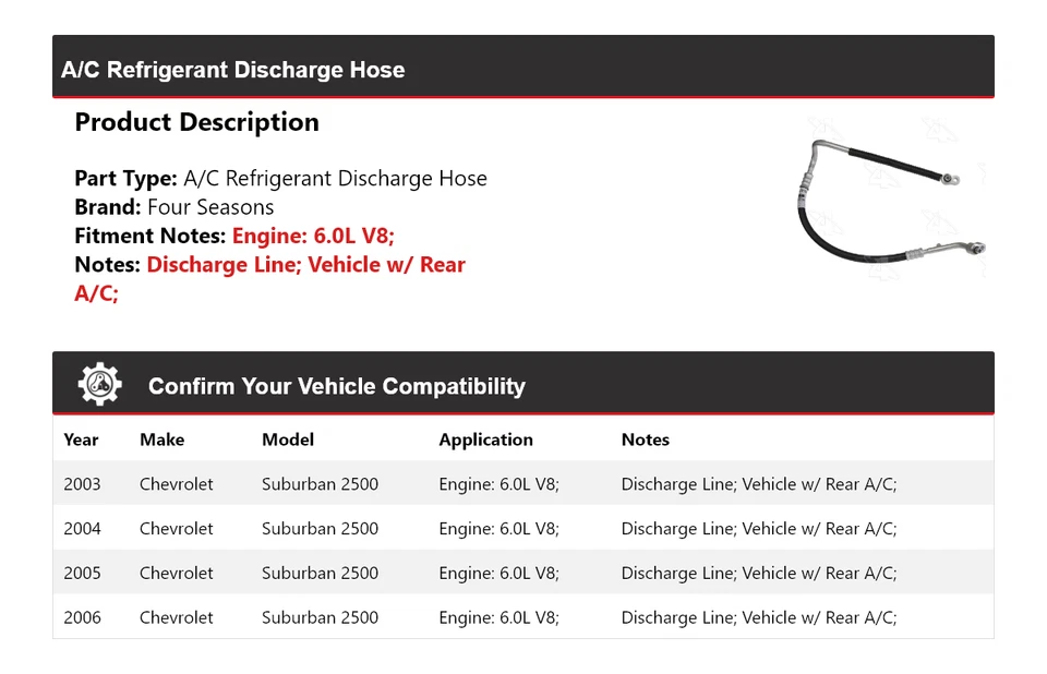 Manguera de descarga de refrigerante aire acondicionado Chevrolet Suburban 2500 2003-2006 4 estaciones Foto 2 de 4