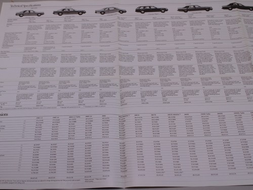 1991 Mercedes Benz Technical Specifications Brochure - Picture 5 of 6