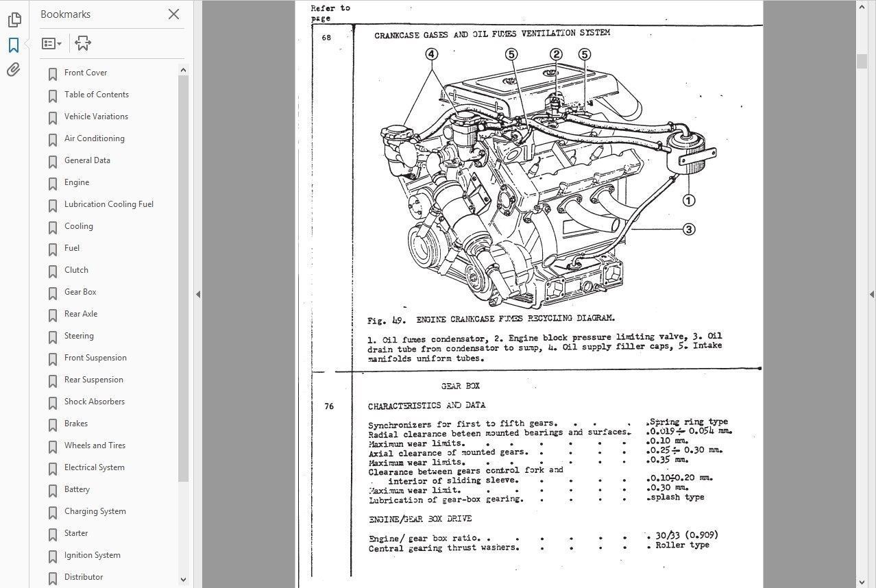 # Factory Workshop Service Repair Manual Ferrari 246 Dino (gt Gts) Wiring |  eBay