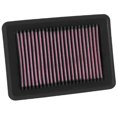 K&N Tauschluftfilter für Honda Fit HR-V Jazz Vezel 1.3 1.5 2014-2022