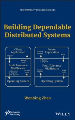 Building Dependable Distributed Systems (Perfor, Zhao+=