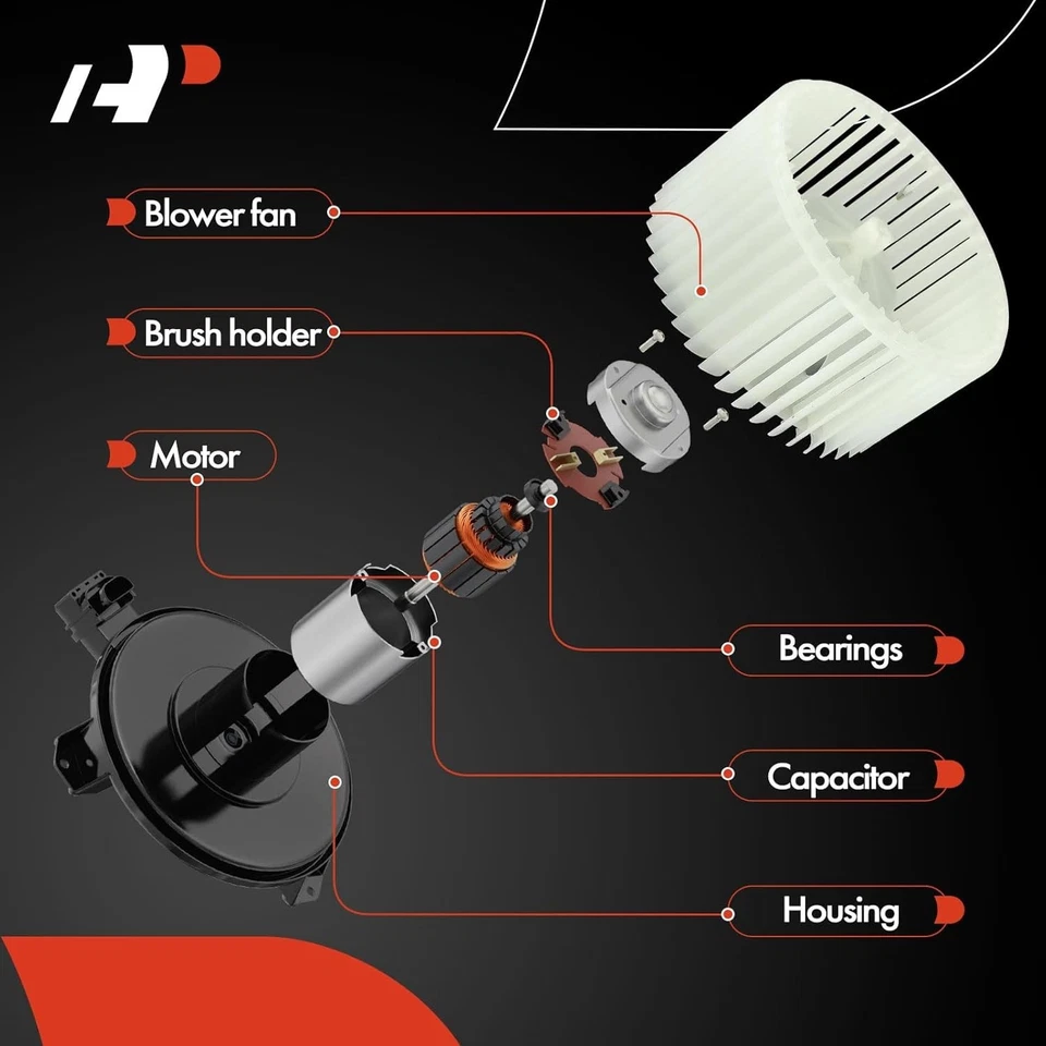 HVAC Heater Blower Motor for Ford F-150 Expedition Lincoln Navigator 2009-2017 Foto 2 de 4