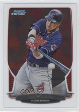 Click to enlarge Jason Kipnis