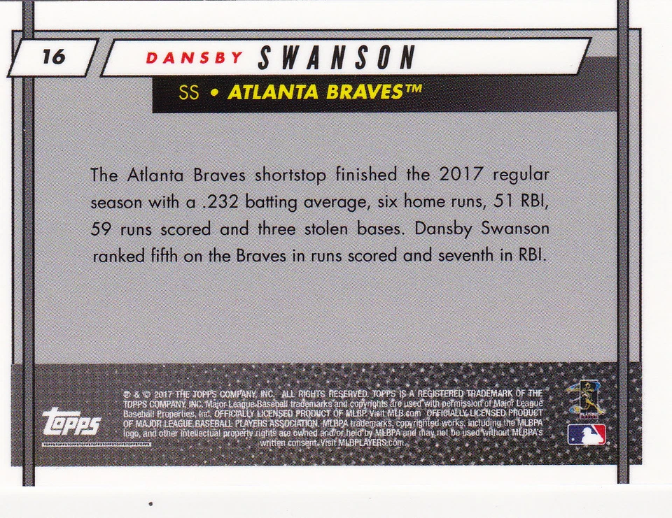 2017 Topps On Demand Rookie Class Dansby Swanson Atlanta Braves 16 RC - Image 2 of 2