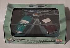 Hot Wheels Thunderbird 1957-1997 40th anniversary '57 Two-Seat Thunderbird Set