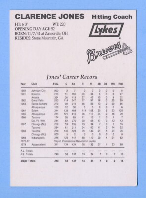 Clarence Jones - 1994 Lykes Hotdogs - Atlanta Braves Card - SGA