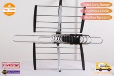 Outdoor HDTV Digital Antenna 2025 Amplified 4K HD 1080P VHF UHF FM Long