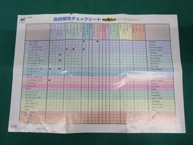 Winning Post 3 Sega Saturn Used [SS] Check sheetpostcardflyer included No.