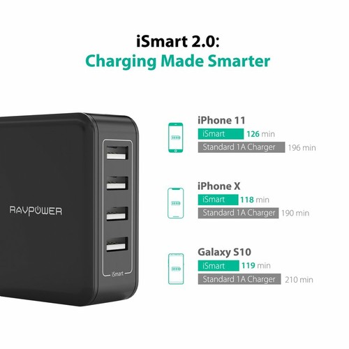 RAVPOWER RP-PC026 USB Wall Charger 40W 8A 4 Port Multi Charging Station PB27 - Picture 2 of 6