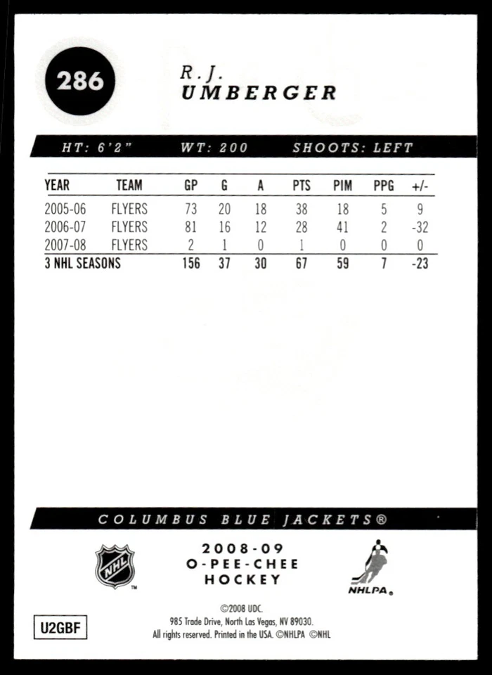 2008-09 O PEE CHEE METAL R.J. Umberger Columbus Blue Jackets #286 - Image 2 of 2