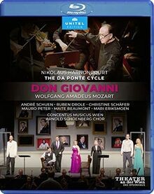 Mozart: Don Giovanni von Unitel Edition | DVD | Zustand sehr gut