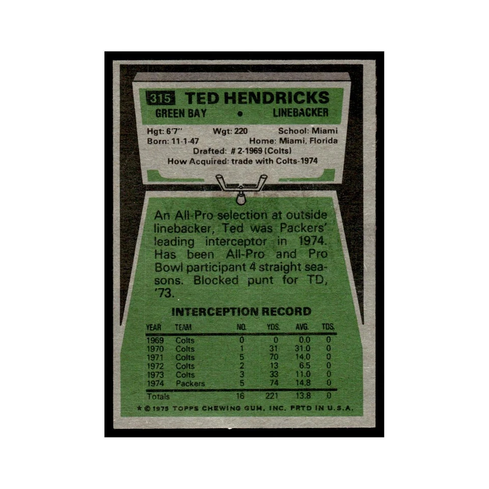 1975 Topps Football Card (Damaged) Ted Hendricks Packers #315 - Image 2 of 3
