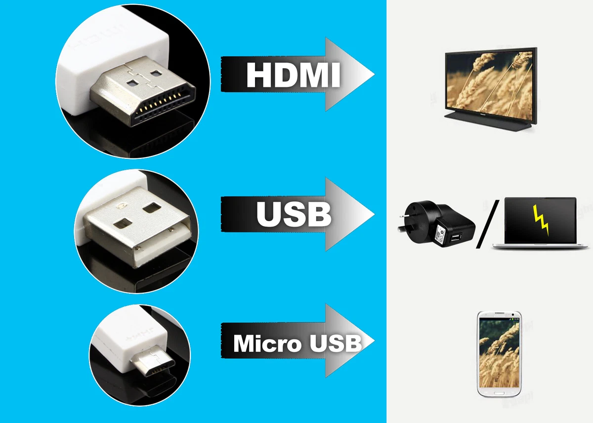 Adaptador MHL 5 Pin de Micro USB Macho a HDTV Hembra para Telefonos Moviles  TV 8433799035021