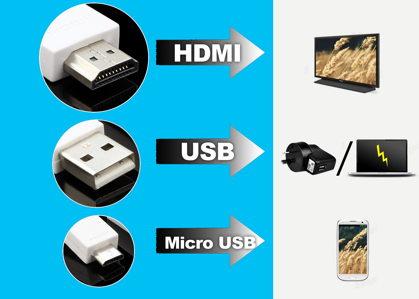 Cable adaptador micro usb a hdmi - MHD11PMM3M - MaxiTec