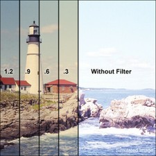 Tiffen 85/ND Filter 77mm 2-Stop 0.6 Optical Density Amber 85 Neutral Density
