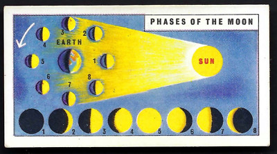 BROOKE BOND - OUT INTO SPACE (''ISSUED WITH'') - #2 MOON AND ITS PHASES