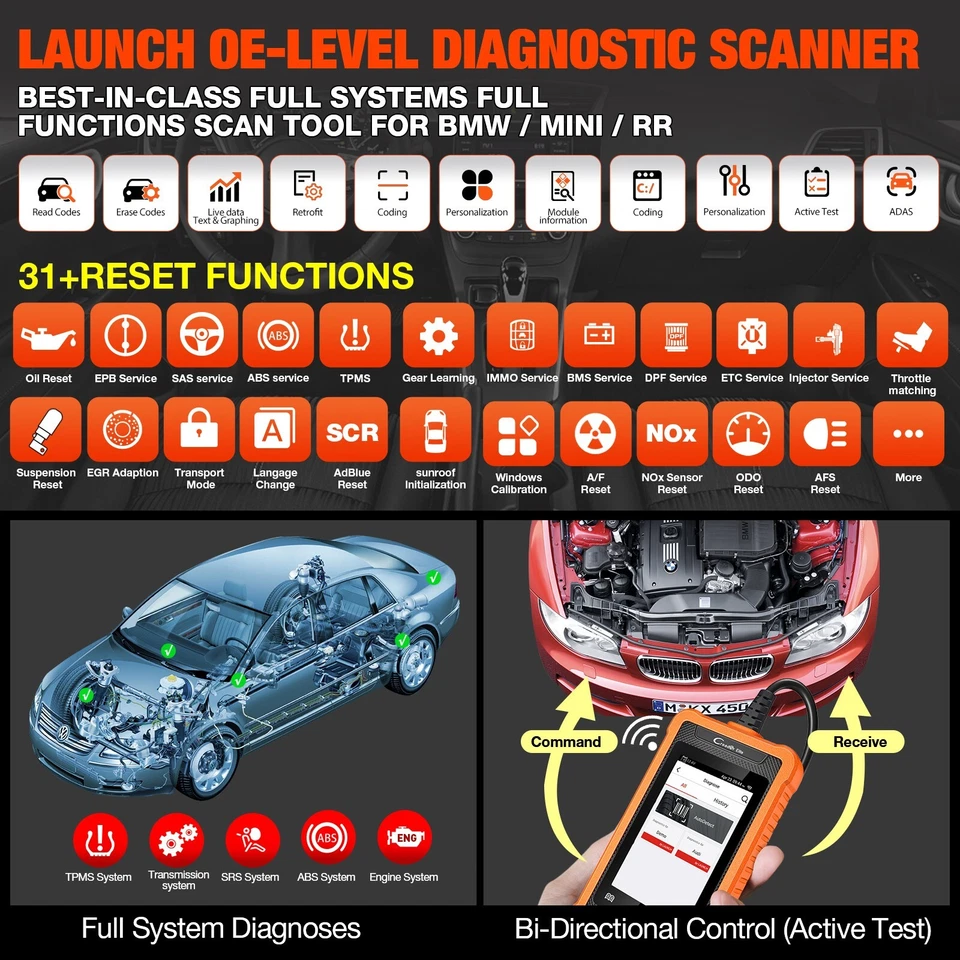 LAUNCH Creader Elite For BMW OBD2 Scanner Diagnostic Tool ABS SRS DPF Oil Reset - Imagem 2 de 4