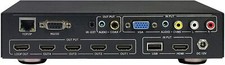 4 Display HDMI Video Wall Processor with Looping Output Cascadable VGA USB CVBS