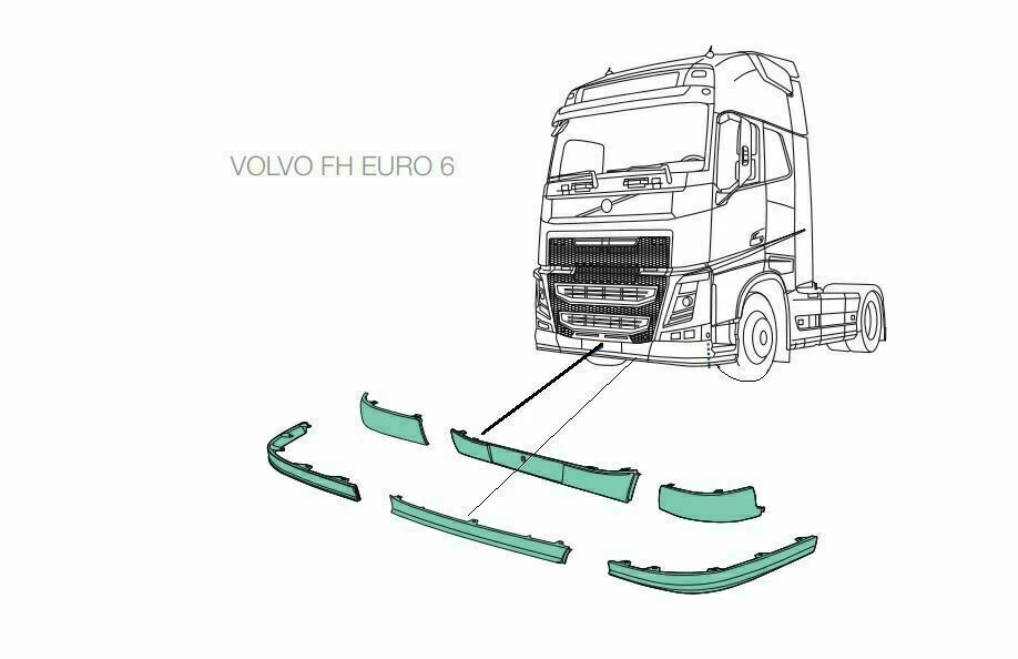 Pare-chocs droit + gauche + centre adapté pour camion Volvo FH4 Euro6 Spoiler... - Photo 3/4