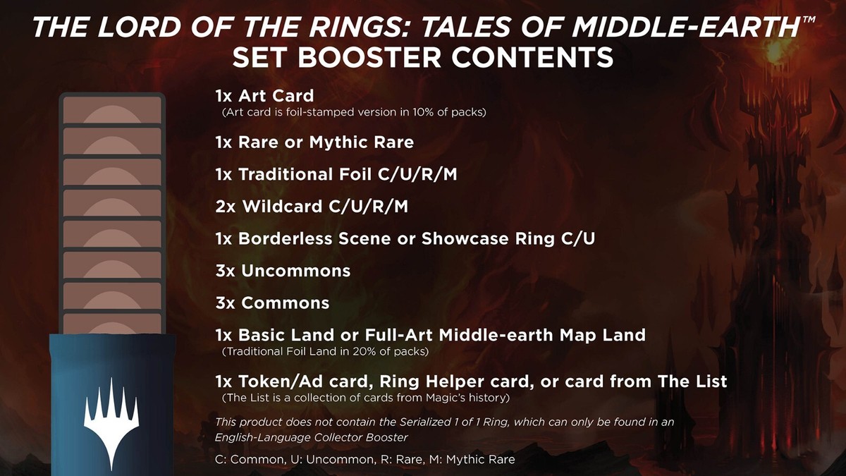 mtg lotr set booster card list MTG: Lord of the Rings: Tales of Middle-Earth : Toys & Games The 10 Cards Everybody Wants