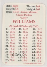 1992 APBA Baseball 1920 Season Lefty Williams 0q3