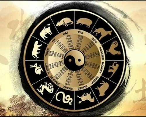 Bazi astrologie chinoise santé pour équilibrer vos énergies au quotidien