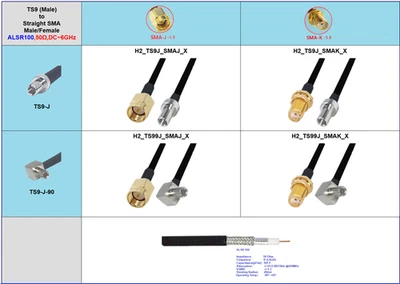 H-2 TECHNIK TS9 to SMA adapter coaxial cabel ASRL100 max. 6GHz 5~30cm 50Ω e.g. GPS/LTE/4G