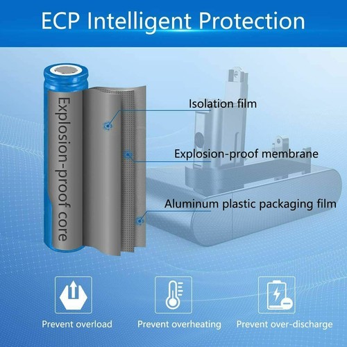 8000mAh Akku für Dyson DC30 DC31 Type B/A DC34 DC35 DC44 DC45 Animal Batterie QQ - Bild 31 von 38