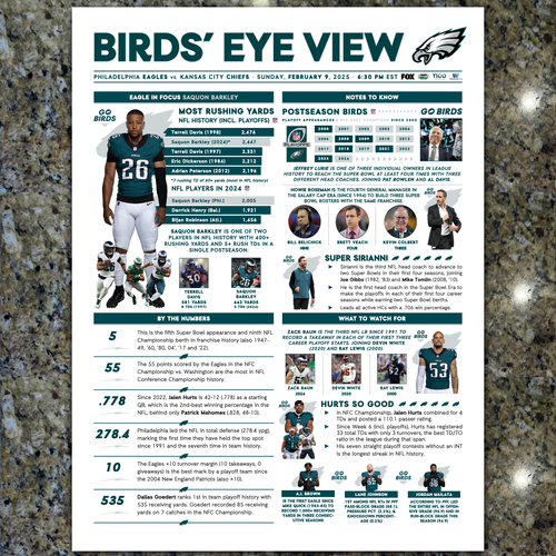 Super Bowl LIX 2025 - Philadelphia Eagles - Programa Gameday Notas para los medios NFL - Imagen 5 de 6