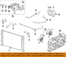 GM OEM 18-24 Escalade ESV Cooling Water Pump-Water Pump Assy Gasket 12682391