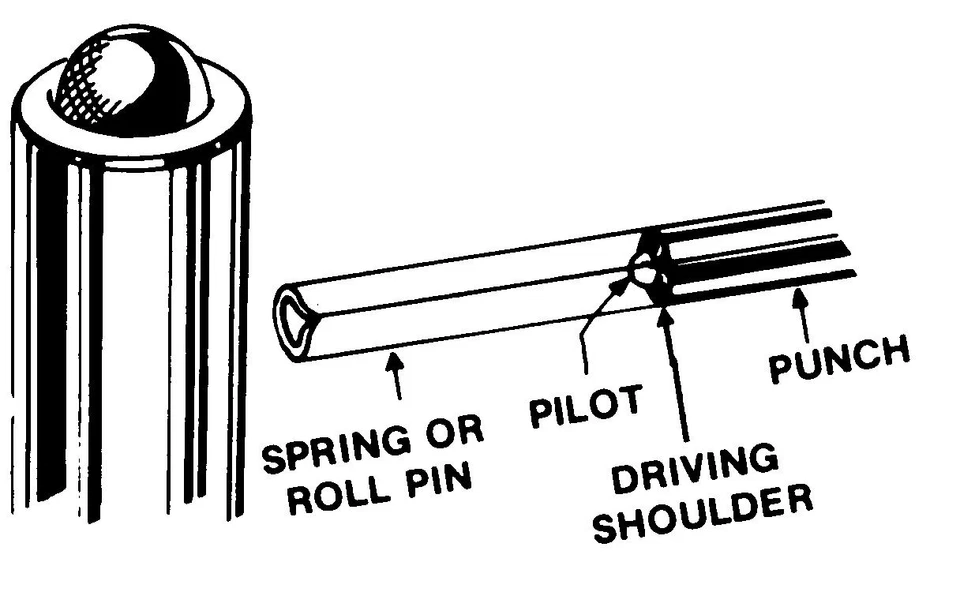 Wilde Tool RS906 Juego de punzones de resorte enrollable, 6 piezas Foto 3 de 4
