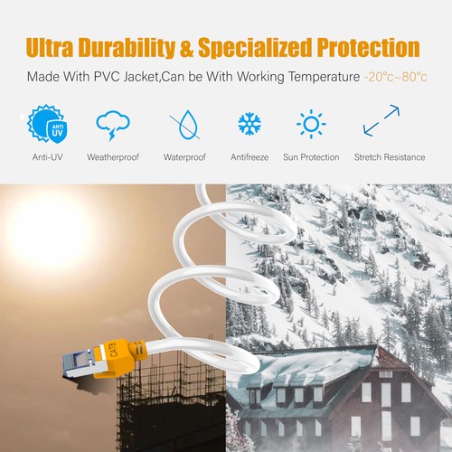 Cat 8 Ethernet Cable 30ft, Outdoor&Indoor, Heavy Duty High Speed 26AWG Cat8 L... - 第 6/6 張圖片