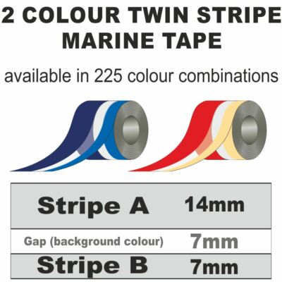 28 mm breit 24 m Rolle 2 Farben 2 Streifen Marine Band mehrfarbig StreifenA50Z25B25