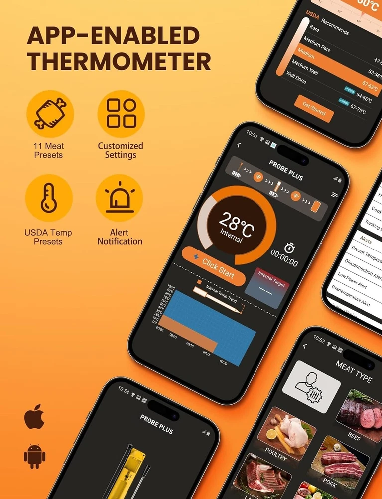 Meat Thermometer with 493FT Long Wireless Range
